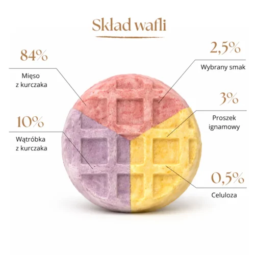 Complementary food for dogs, freeze-dried chicken wafers (mix of flavors)