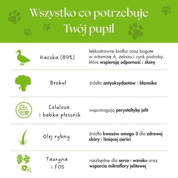 6 Duck and broccoli soup - freeze-dried complete dog food